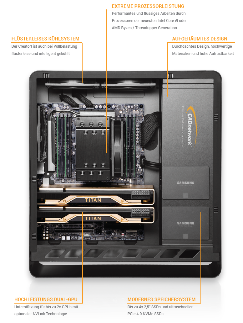 CADnetwork Workstation Creator!