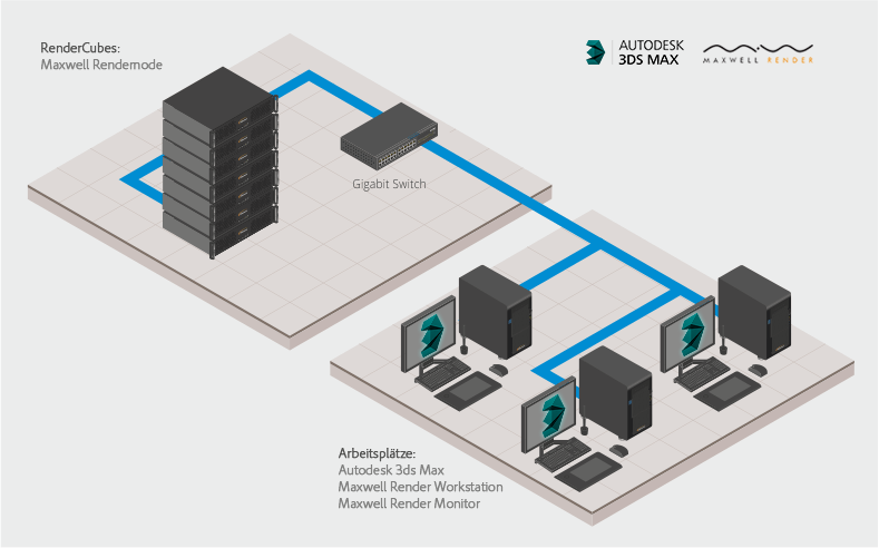 Maxwell Render renderfarm