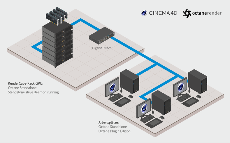 V-Ray RT GPU renderfarm